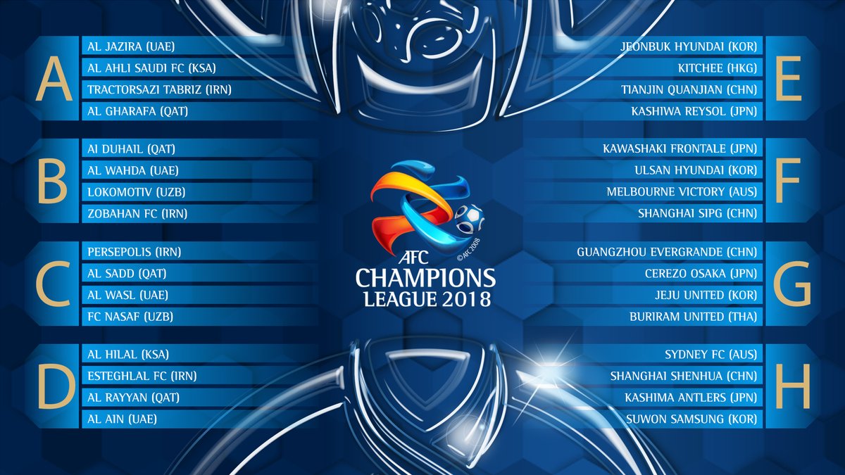 Trực tiếp AFC Champions League 2018 trên kênh nào?