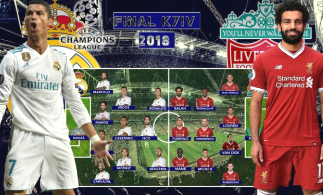 Thông tin trước chung kết C1: Real Madrid vs Liverpool