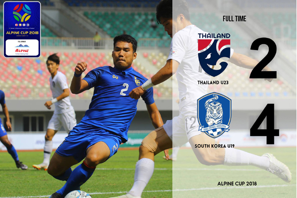 Kết quả U23 Thái Lan 2-4 U19 Hàn Quốc: U23 Thái Lan nhận thất bại thứ hai liên tiếp