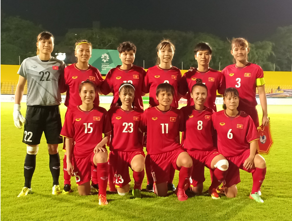 Đội tuyển nữ Việt Nam vào World Cup: Bài học từ Thái Lan