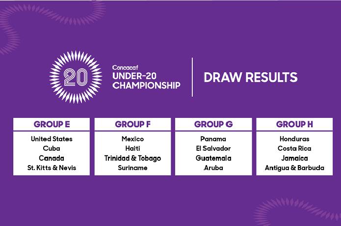 Lịch thi đấu U20 CONCACAF 2022 mới nhất hôm nay 