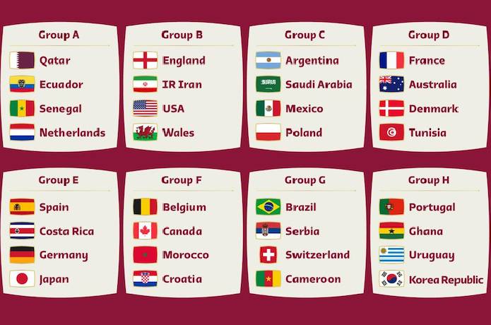 Xem trực tiếp World Cup 2022 trên kênh sóng đài truyền hình nào?