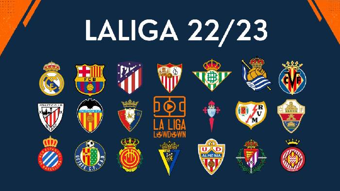 Lịch phát sóng, kênh chiếu La Liga 2022/2023 mới nhất hôm nay