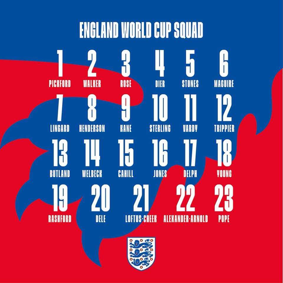 Tin bóng đá sáng nay 5/6: Đội tuyển Anh công bố số áo chính thức World Cup 2018