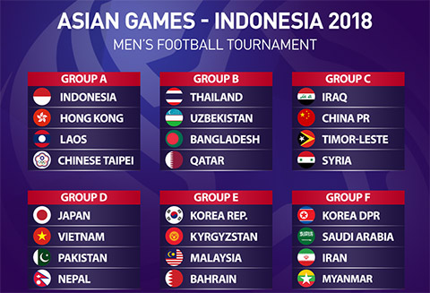 CHÍNH THỨC: U23 VN giữ nguyên bảng đấu tại ASIAD 2018, chủ nhà Indonesia ôm hận