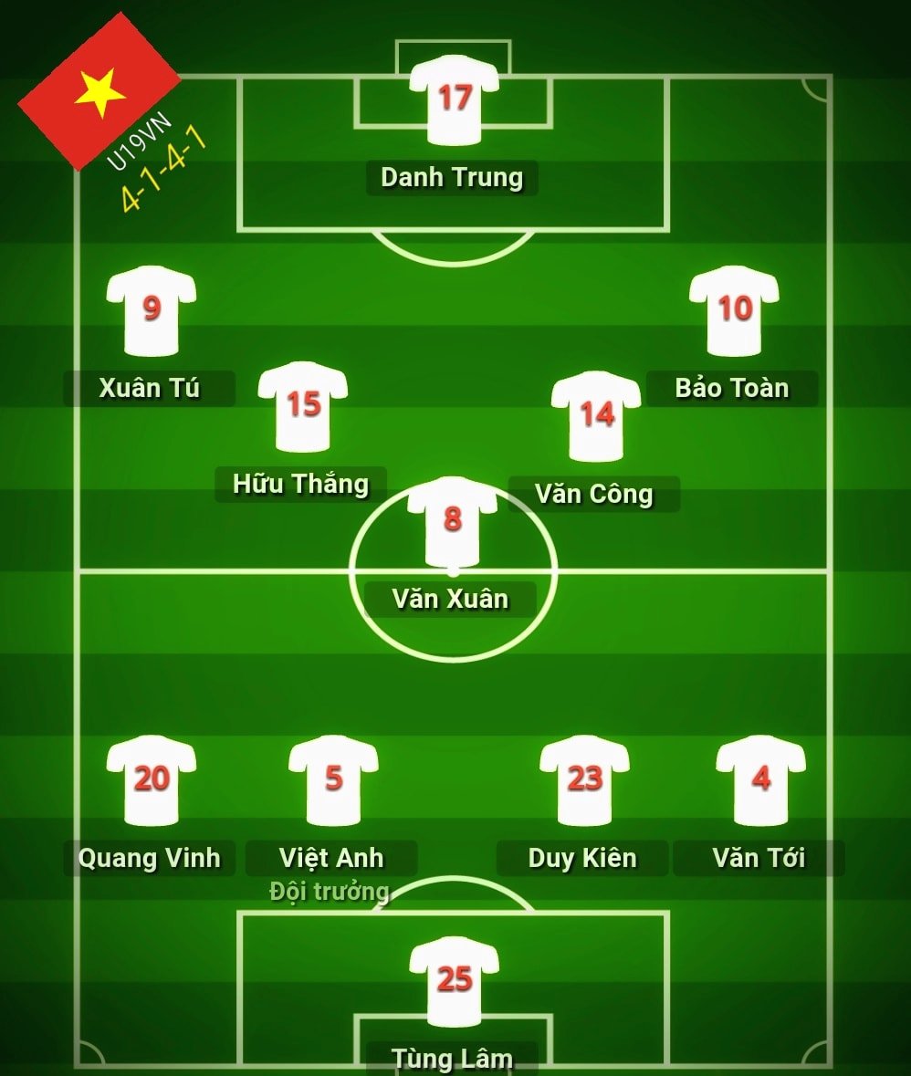 Kết quả U19 Việt Nam vs U19 Lào (4-1): Chân lý thuộc về kẻ mạnh