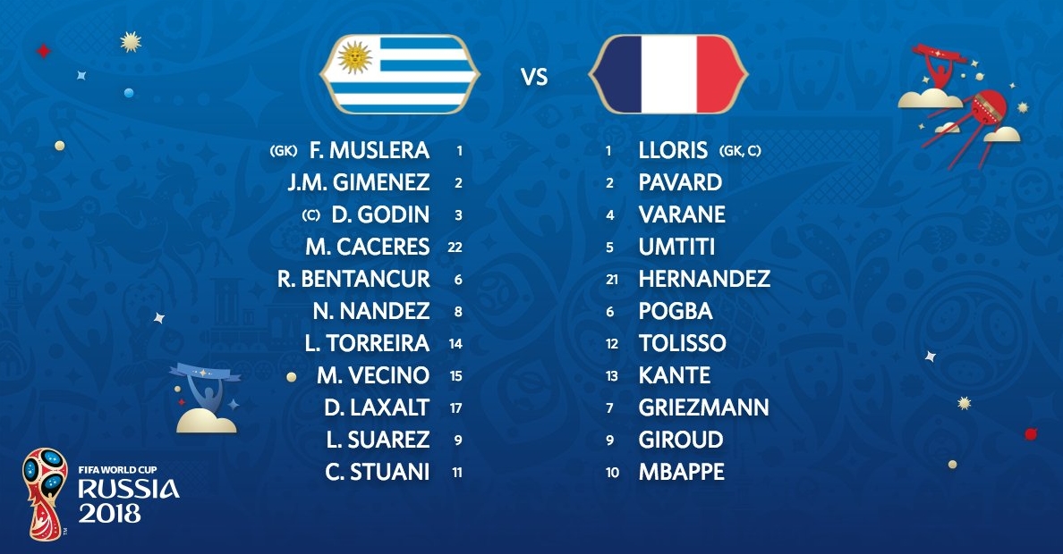 Pháp vs Uruguay: Les Bleus hiên ngang vào bán kết