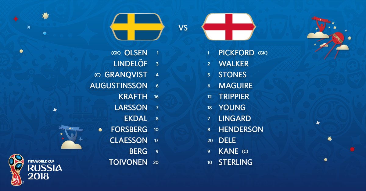 Kết quả Anh 2-0 Thụy Điển: Thắng thuyệt phục, Anh vào bán kết World Cup 2018