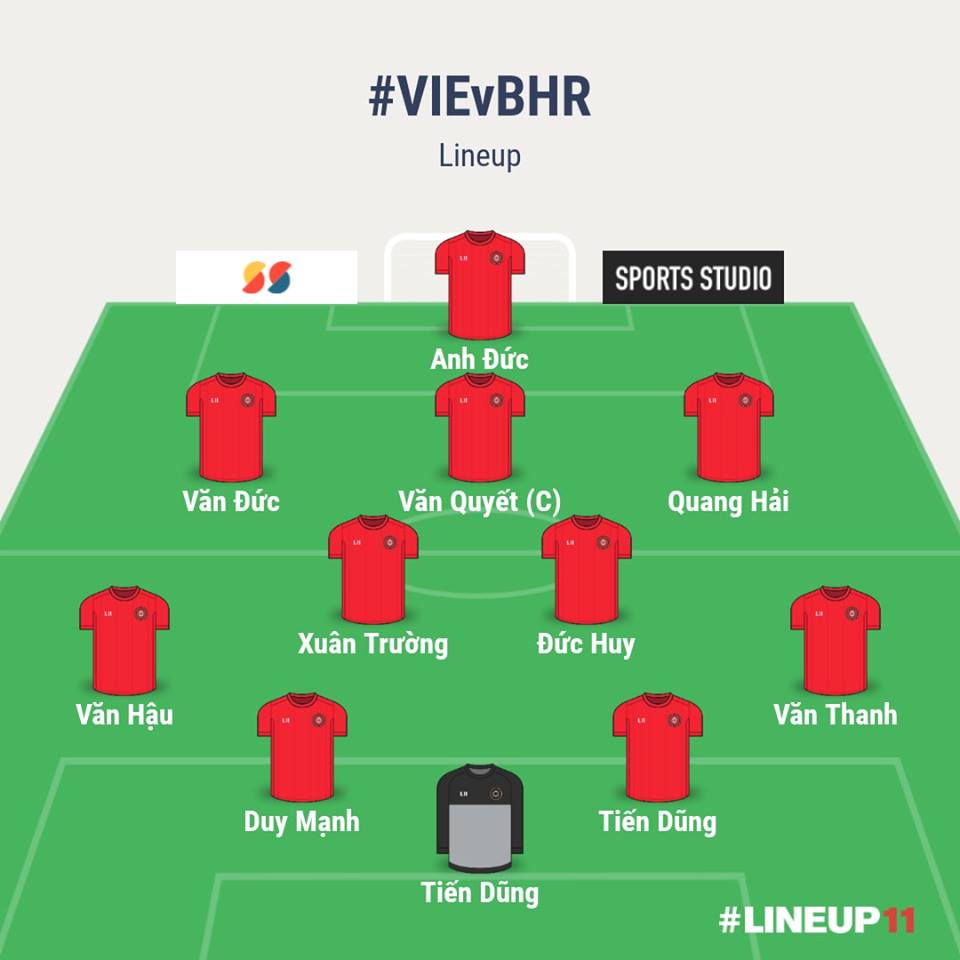 Đội hình U23 Việt Nam vs U23 Bahrain: Công Phượng dự bị, Phan Văn Đức đá chính
