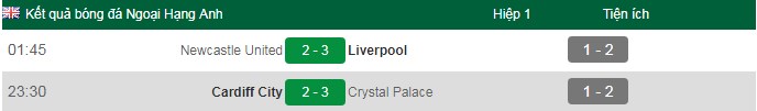 Kết quả bóng đá hôm nay (5/5): Newcastle 2-3 Liverpool