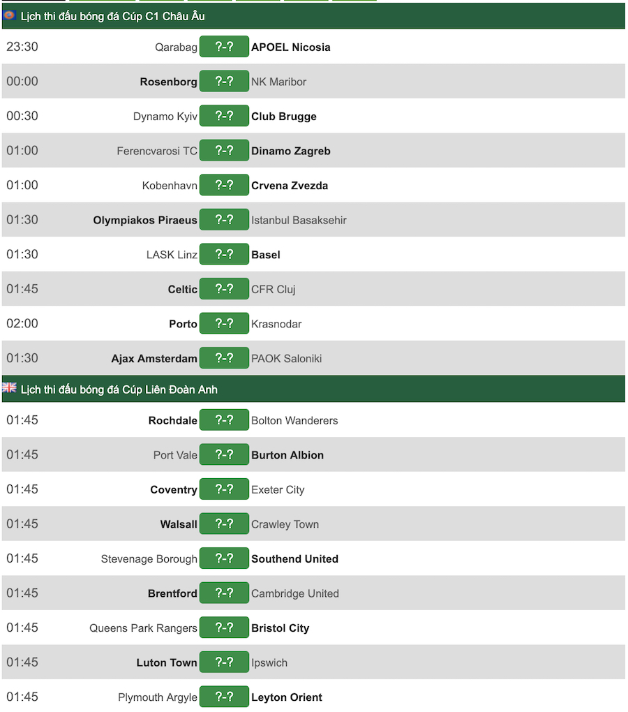 Lịch thi đấu bóng đá hôm nay 14/8: Tâm điểm Liverpool vs Chelsea
