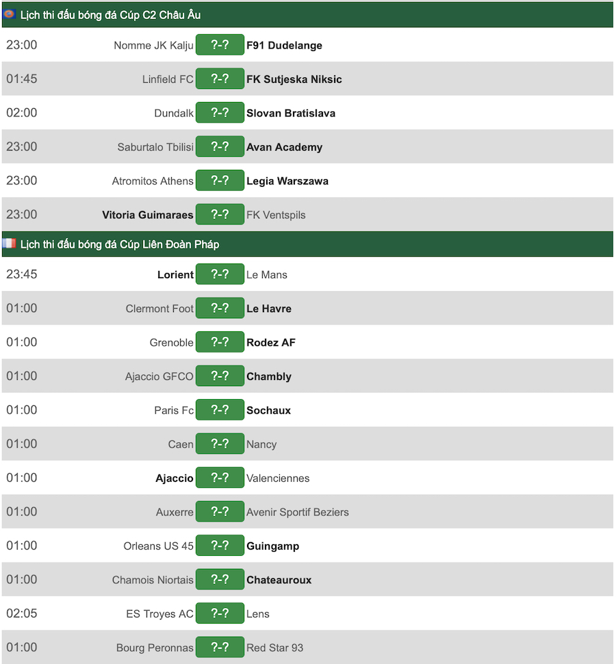 Lịch thi đấu bóng đá hôm nay 14/8: Tâm điểm Liverpool vs Chelsea