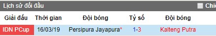 Nhận định Persipura Jayapura vs Kalteng Putra: Chủ nhà quyết báo thù