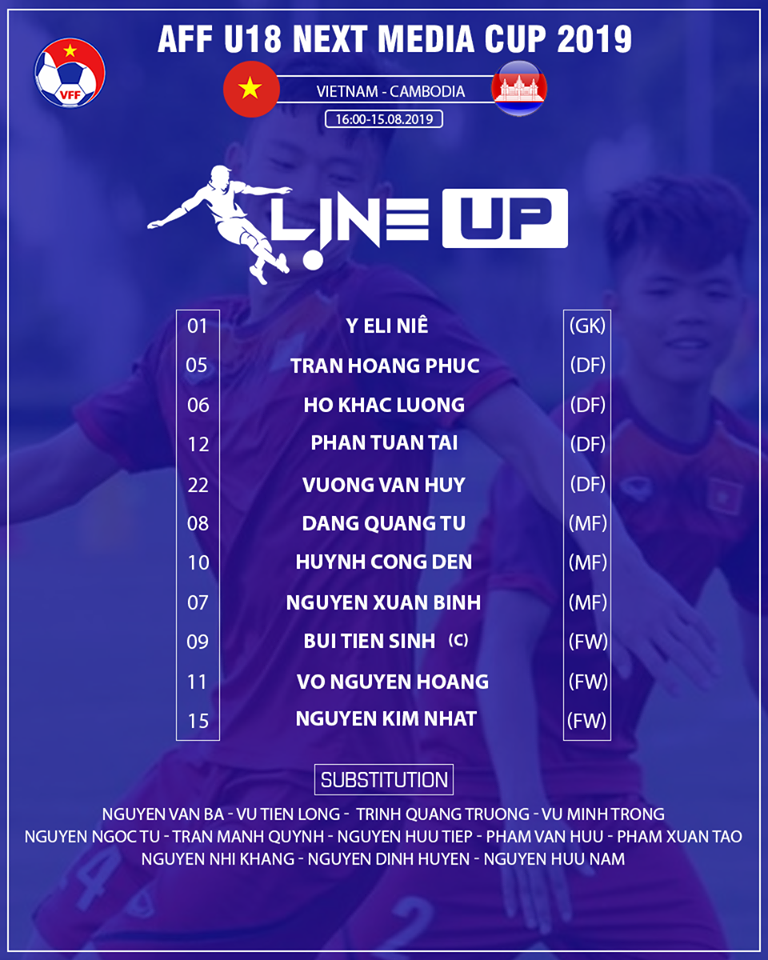 U18 Việt Nam 1-2 U18 Campuchia: Thầy trò HLV Hoàng Anh Tuấn rời giải từ vòng bảng