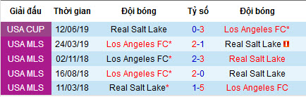 Nhận định Real Salt Lake vs Los Angeles: Chủ nhà chấm dứt chuỗi trận bất bại