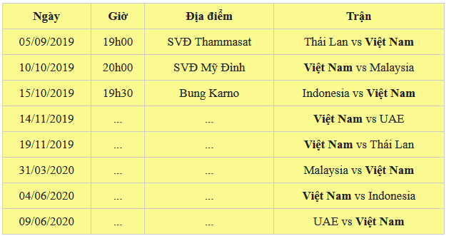 Next Media độc quyền phát sóng trận Thái Lan và Việt Nam