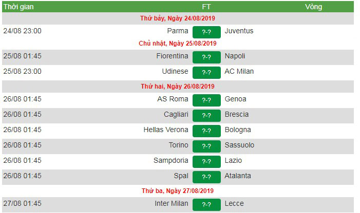 Lịch phát sóng Serie A vòng 1: Parma vs Juventus