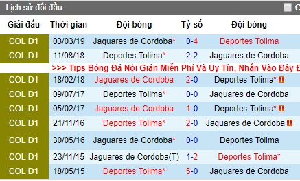 Nhận định Deportes Tolima vs Jaguares: Chờ cuộc đấu bất phân thắng bại