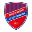 Rakow Czestochowa (Youth)