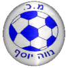 Football Club Nave Yosef U19