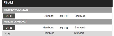 Nhận định, soi kèo Stuttgart vs Hamburg, 1h45 ngày 2/6 - Ảnh 0