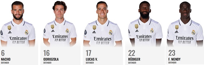 Danh sách đội hình Real Madrid mùa giải 2023/2024 đầy đủ nhất: Khủng hoảng hàng công - Ảnh 3