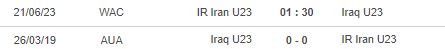 Nhận định, soi kèo U23 Iraq vs U23 Iran, 01h30 ngày 21/6 - Ảnh 2