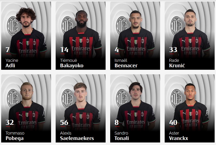 Danh sách đội hình AC Milan mùa giải 2023/2024 đầy đủ nhất - Ảnh 3
