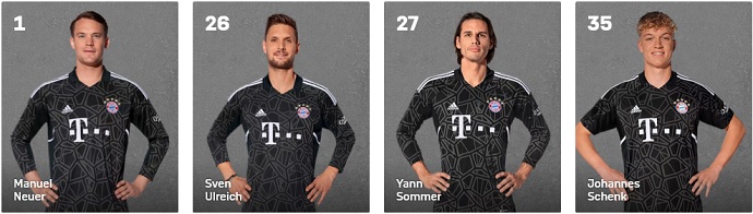 Danh sách, đội hình Bayern Munich mùa giải 2023/2024 đầy đủ nhất - Ảnh 1
