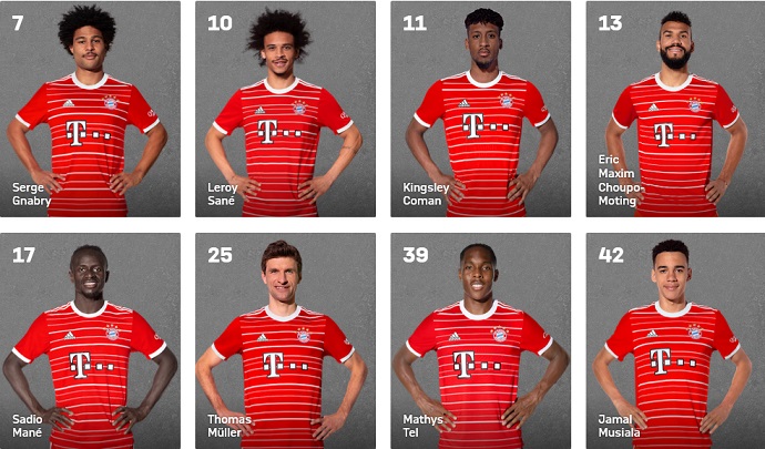 Danh sách, đội hình Bayern Munich mùa giải 2023/2024 đầy đủ nhất - Ảnh 4