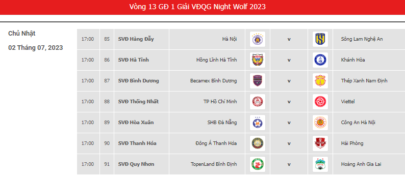Lịch thi đấu và trực tiếp vòng 13 V.League 2023 mới nhất hôm nay: Bình Định vs HAGL  - Ảnh 3