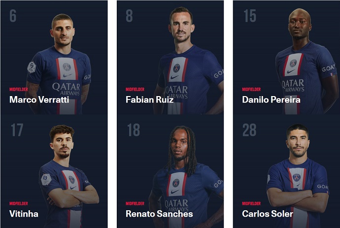 Danh sách đội hình PSG mùa giải 2023/2024 đầy đủ nhất - Ảnh 3