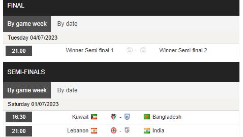 Nhận định, soi kèo Kuwait vs Bangladesh, 16h30 ngày 1/7 - Ảnh 1