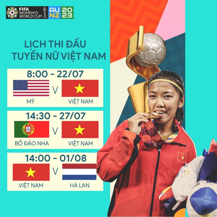 Trần Thị Thùy Trang tuyển nữ Việt Nam: Bà chủ tuyến giữa tại World Cup nữ 2023 - Ảnh 2