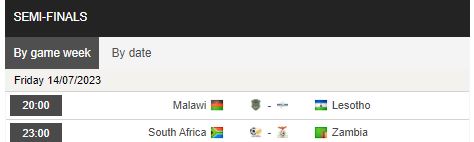 Nhận định, soi kèo Malawi vs Lesotho, 20h00 ngày 14/7 - Ảnh 1