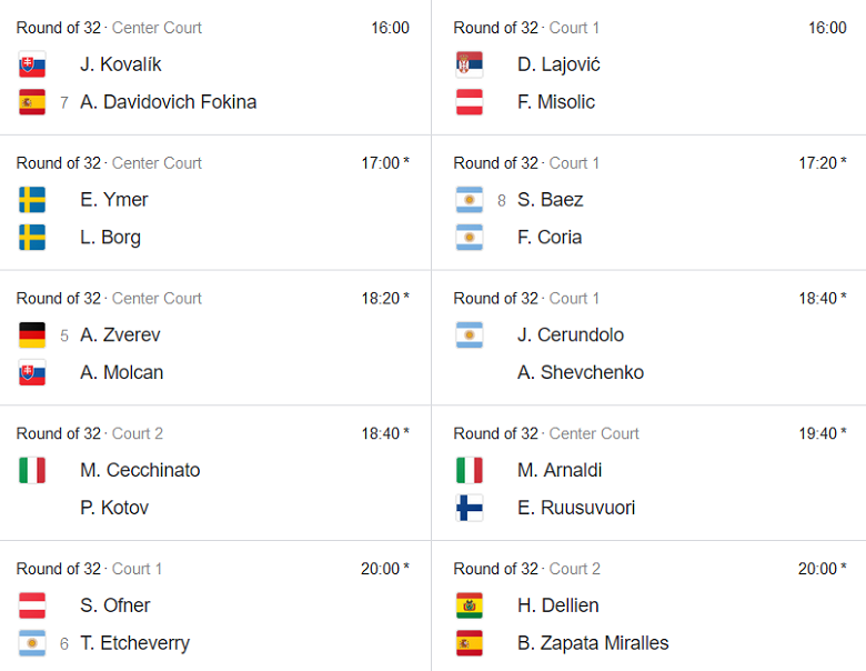 Link xem trực tiếp tennis Thụy Điển Mở rộng hôm nay 18/7: Zverev vs Alex Molcan (18h20) - Ảnh 1