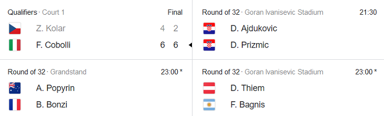 Link xem trực tiếp tennis Croatia Open hôm nay 24/7: Dominic Thiem vs Facundo Bagnis - Ảnh 1