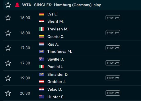 Link xem trực tiếp tennis Hamburg Open hôm nay 25/7: Zverev vs Alex Molcan (19h) - Ảnh 2
