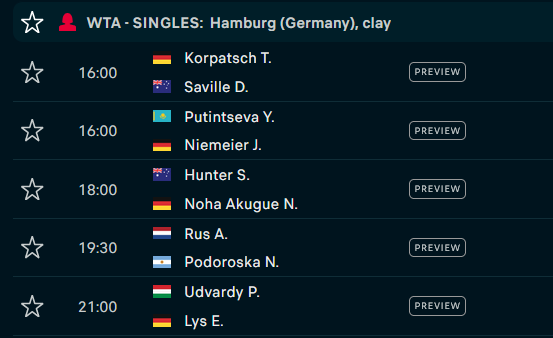 Link xem trực tiếp tennis Hamburg Open hôm nay 26/7: Rublev vs Miralles - Ảnh 2