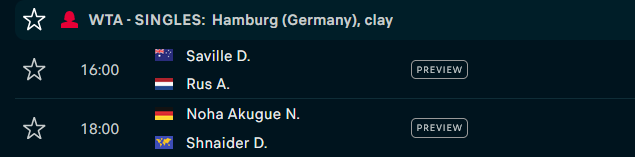 Link xem trực tiếp tennis Hamburg Open hôm nay 28/7: Casper Ruud vs Arthur Fils - Ảnh 2