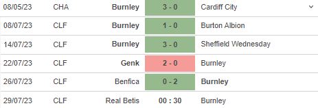 Nhận định, soi kèo Betis vs Burnley, 0h30 ngày 29/7 - Ảnh 3