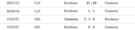 Nhận định, soi kèo Bordeaux vs Osasuna, 21h00 ngày 28/7 - Ảnh 2