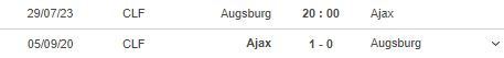 Nhận định, soi kèo Augsburg vs Ajax, 20h00 ngày 29/7 - Ảnh 2