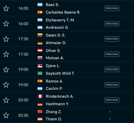 Link xem trực tiếp tennis Áo Mở rộng hôm nay 2/8: Zhang Zhizhen vs Dominic Thiem - Ảnh 1