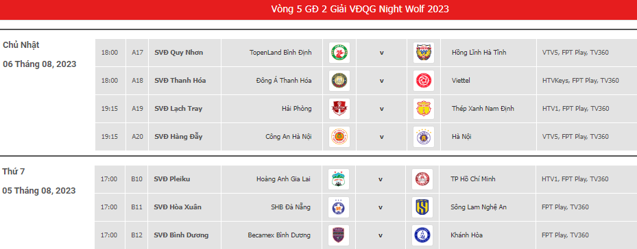 Lịch thi đấu và trực tiếp vòng 5 giai đoạn 2 V.League 2023: CAHN vs Hà Nội FC  - Ảnh 2