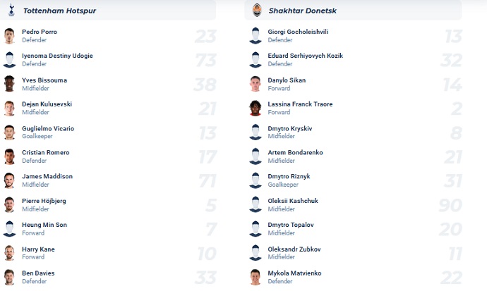 Nhận định, soi kèo Tottenham vs Shakhtar Donetsk, 20h00 ngày 6/8 - Ảnh 4