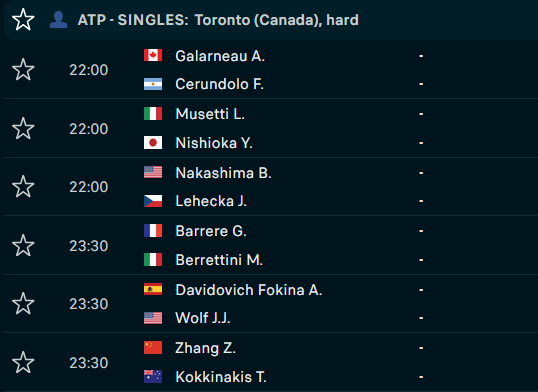 Link xem tennis Canadian Open hôm nay 7/8: Musetti vs Nishioka - Ảnh 1