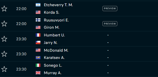 Link xem tennis Canadian Open hôm nay 8/8: Andy Murray vs Sonego - Ảnh 1