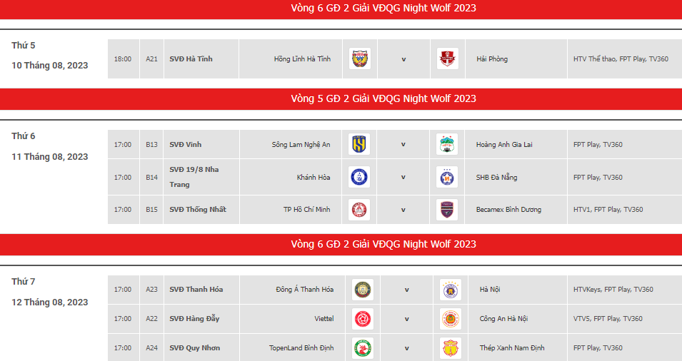 Lịch thi đấu và trực tiếp vòng 6 giai đoạn 2 V.League 2023: Viettel vs CAHN - Ảnh 2