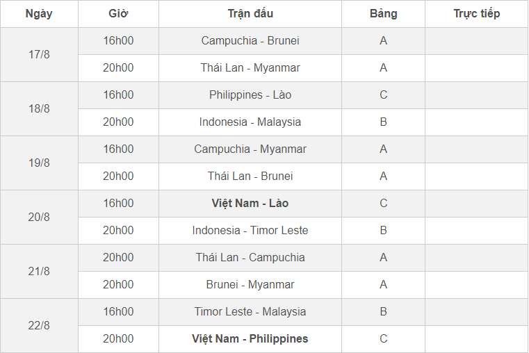 Lịch thi đấu U23 Đông nam Á 2023 mới nhất hôm nay, lịch U23 Việt Nam - Ảnh 2